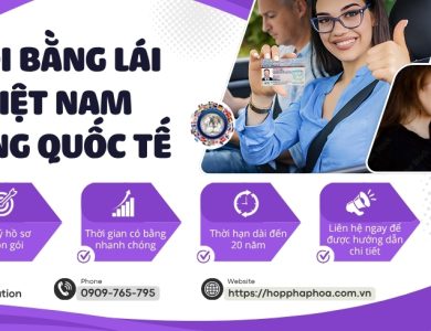 Đổi bằng lái Việt Nam sang quốc tế