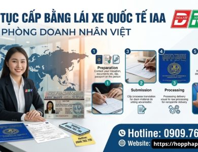 Thủ tục cấp bằng lái xe quốc tế IAA