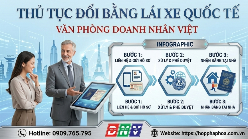 Thủ tục đổi bằng lái xe quốc tế